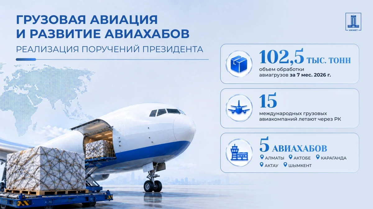 Инфографика: Правительство РК