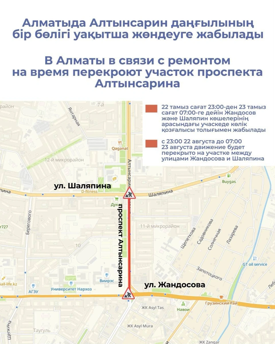 закрытие дорог