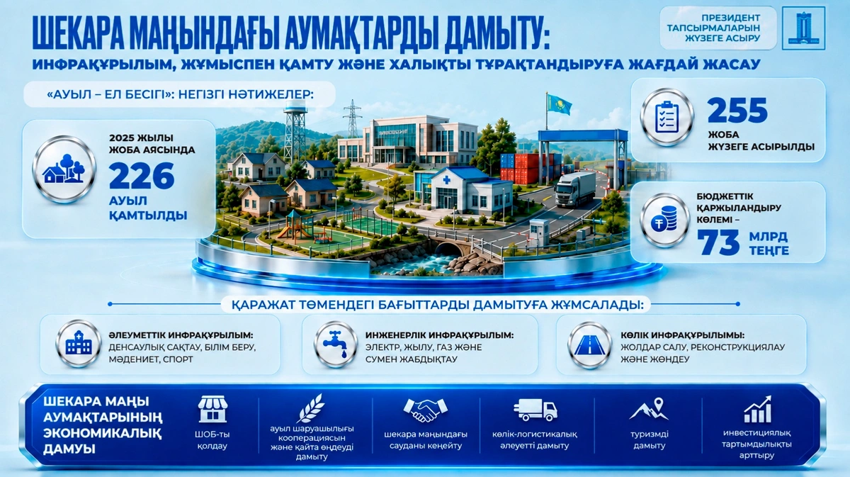 шекара