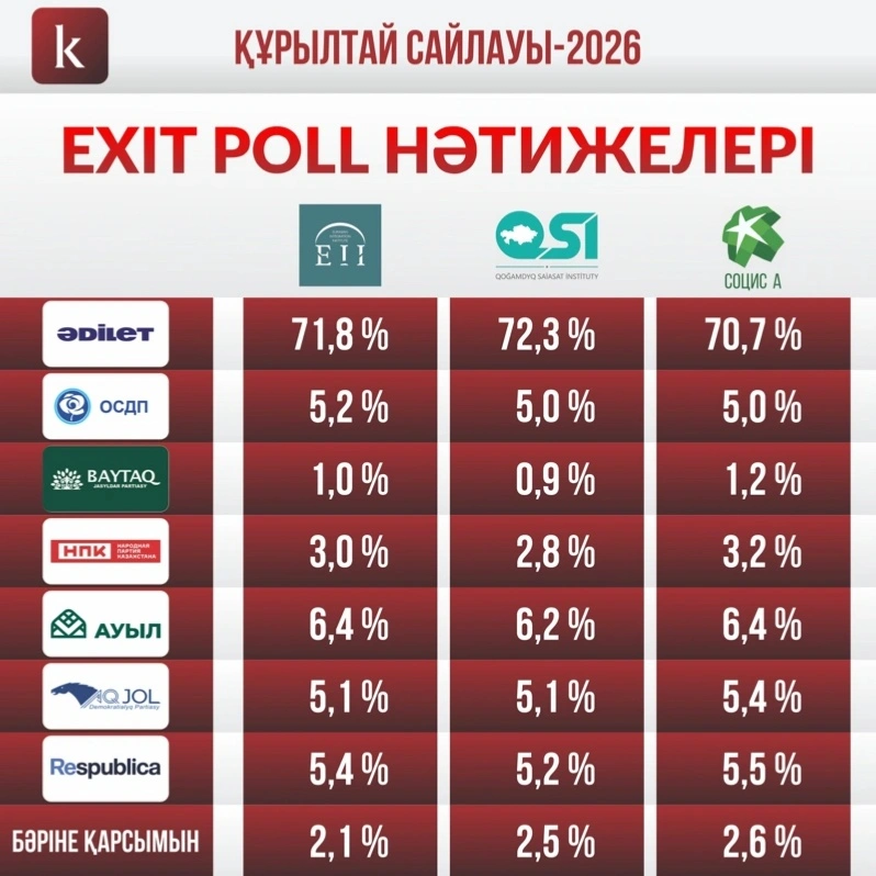 инфографика