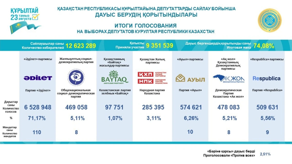 в