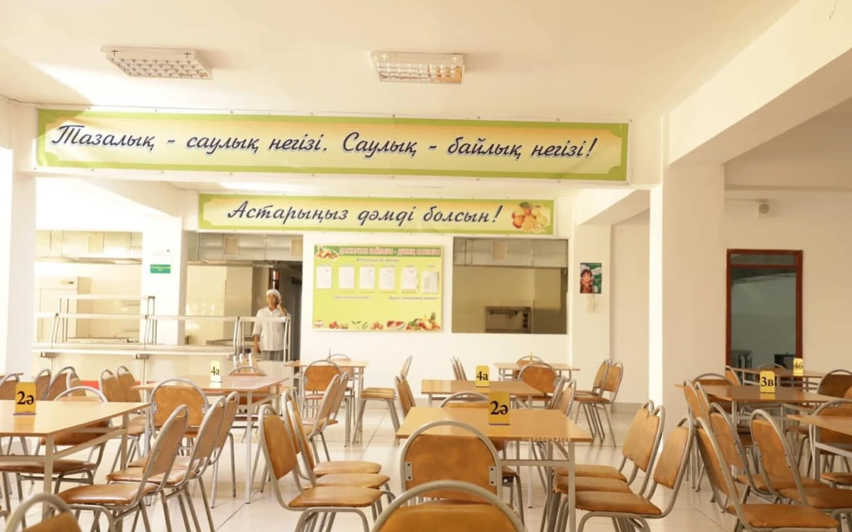 школьная столовая