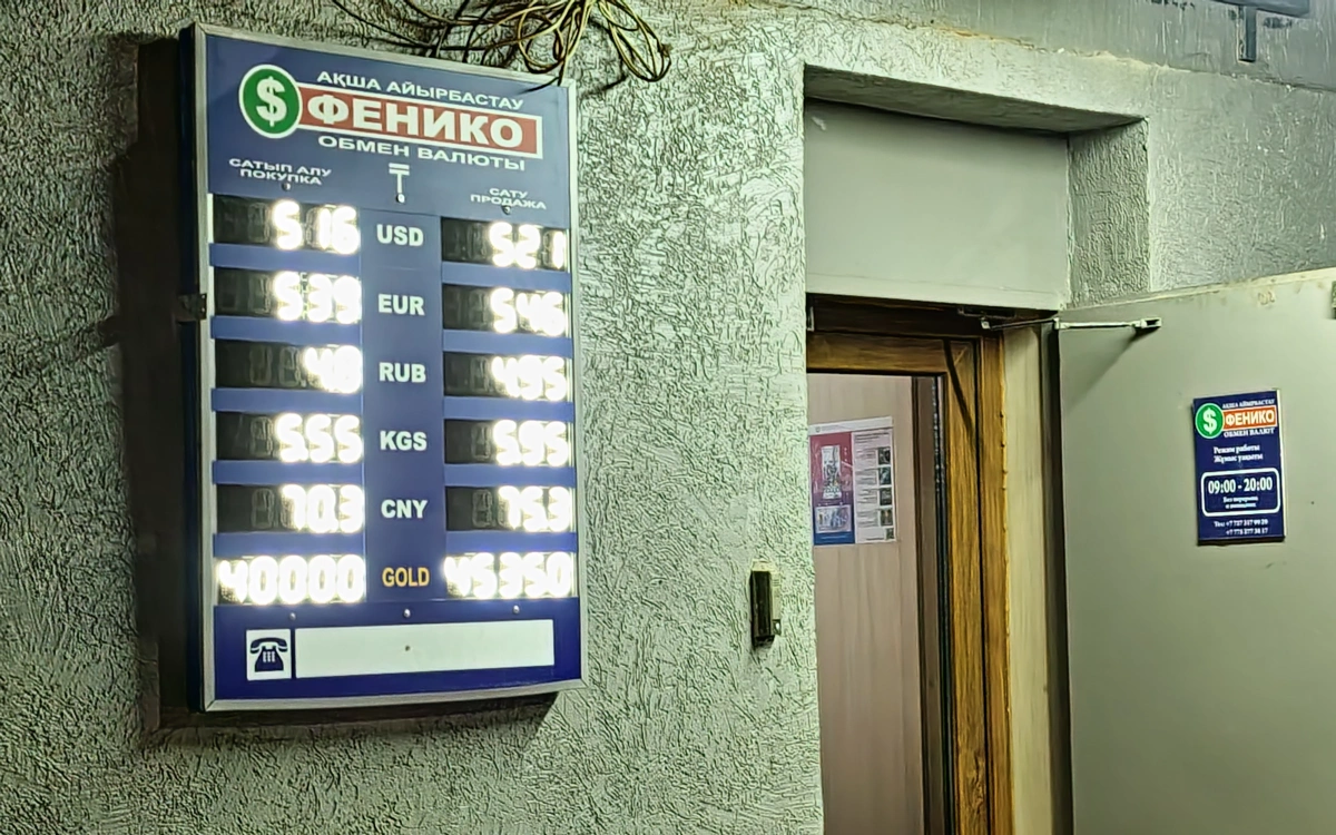 курс валют