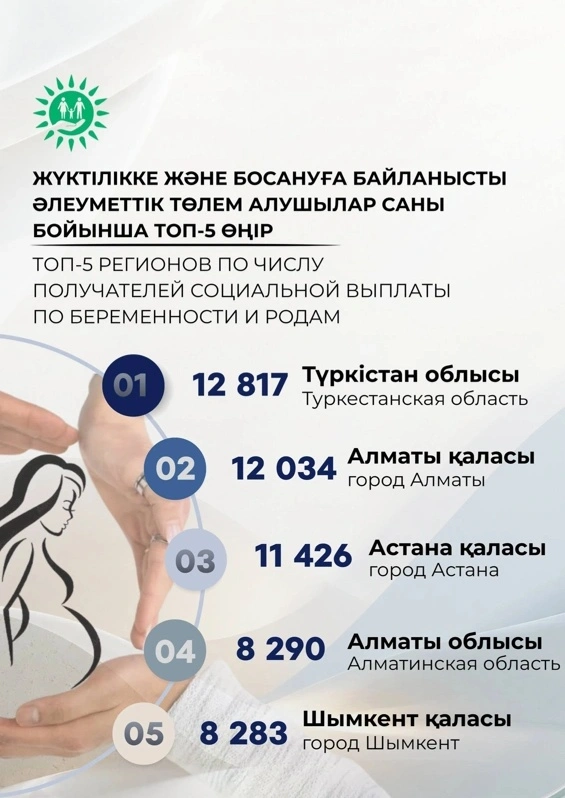 Инфографика