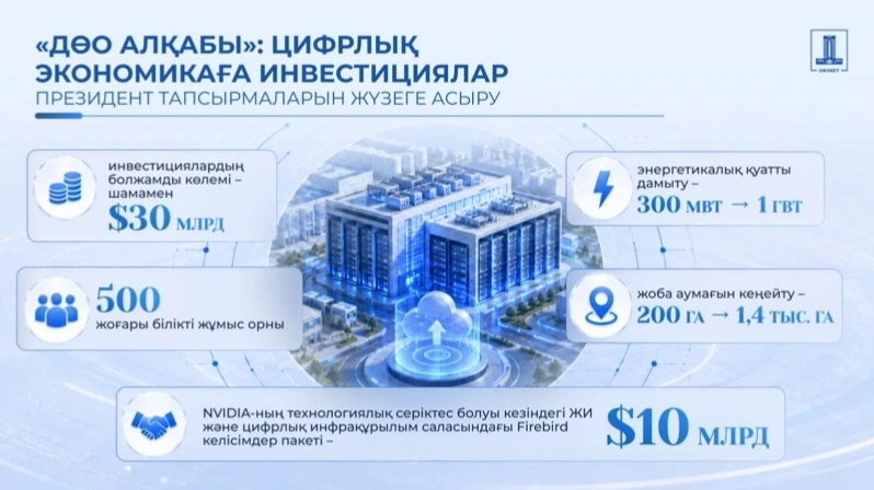 инфографика