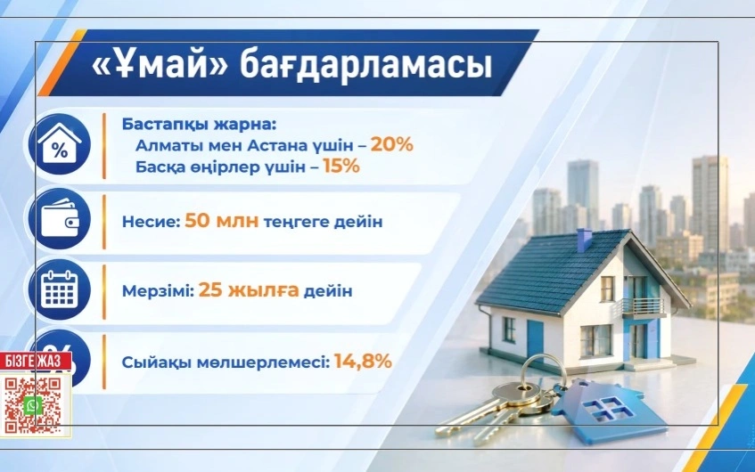 Ұмай бағдарламасы
