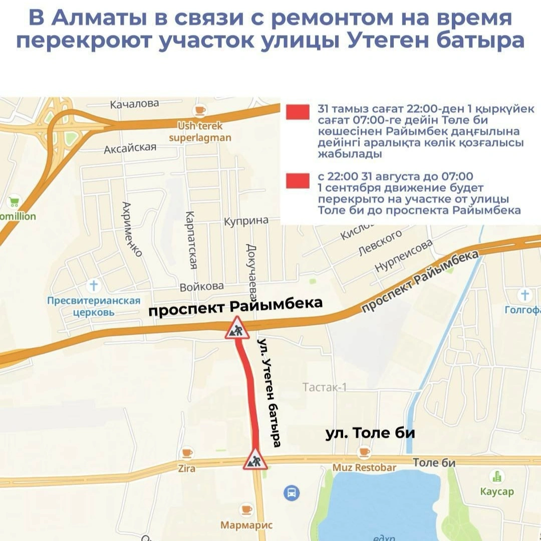 схема перекрытия улицы
