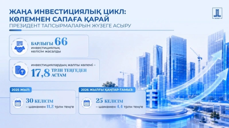 инфографика
