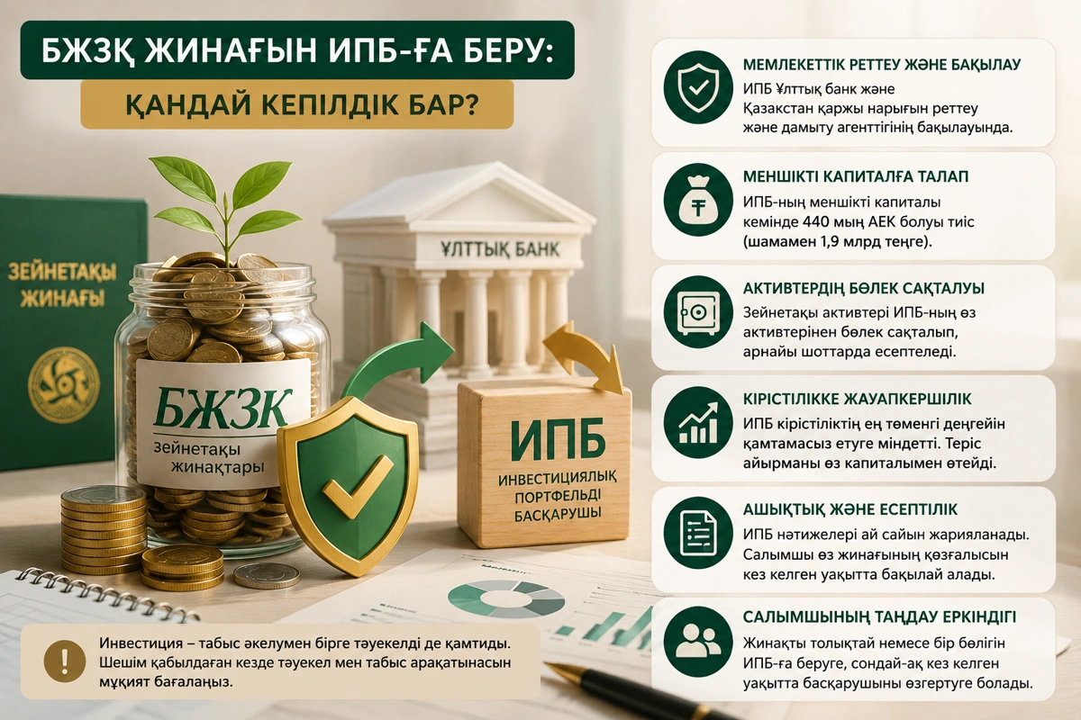 зейнетақы