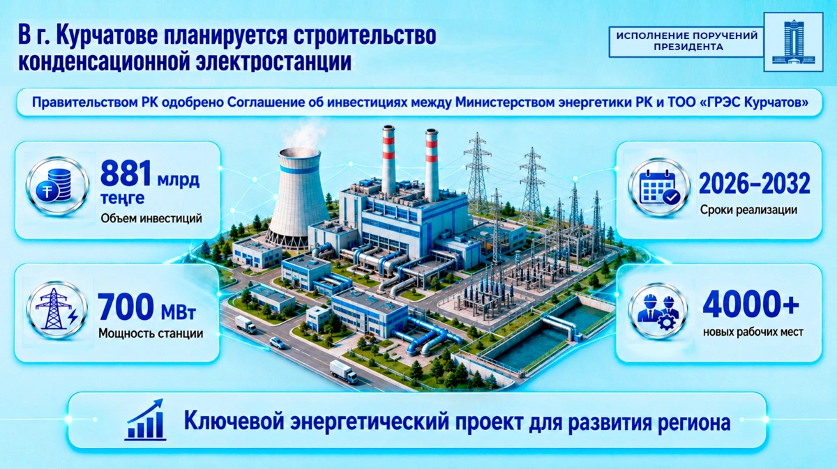 Электростанцию на 700 МВт построят в Курчатове