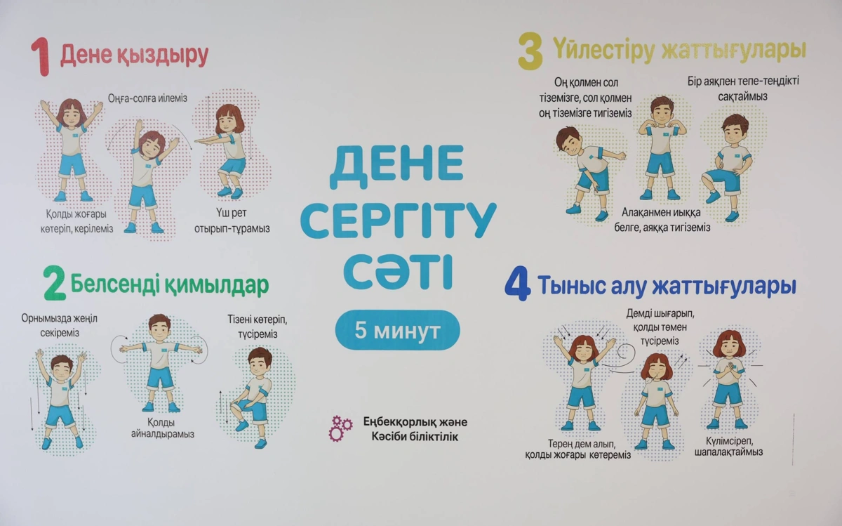 школа кабинет оформление