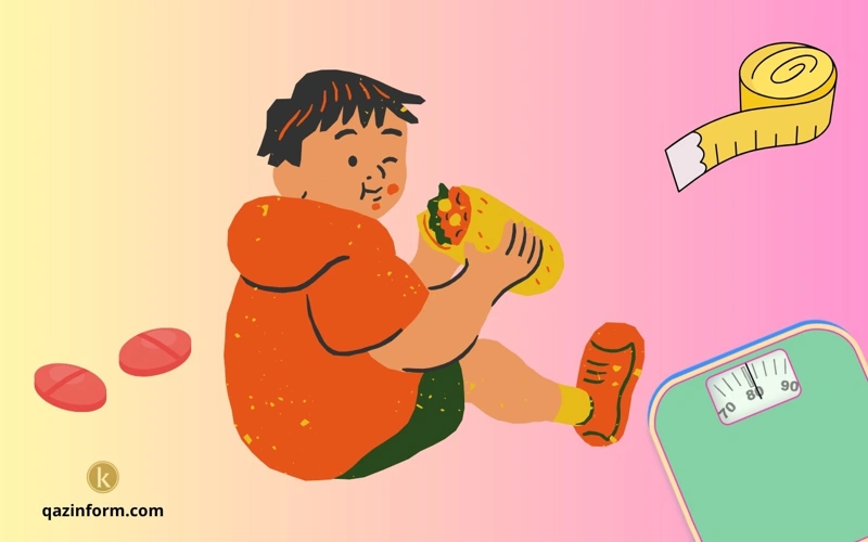 Obesity, children, US