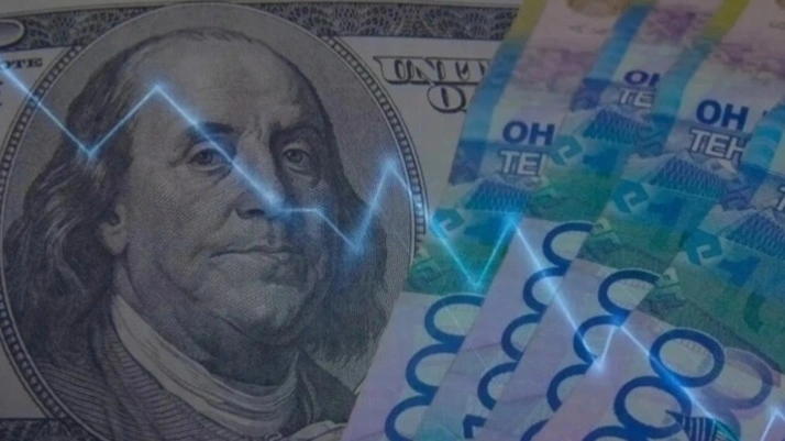 Курсы валют