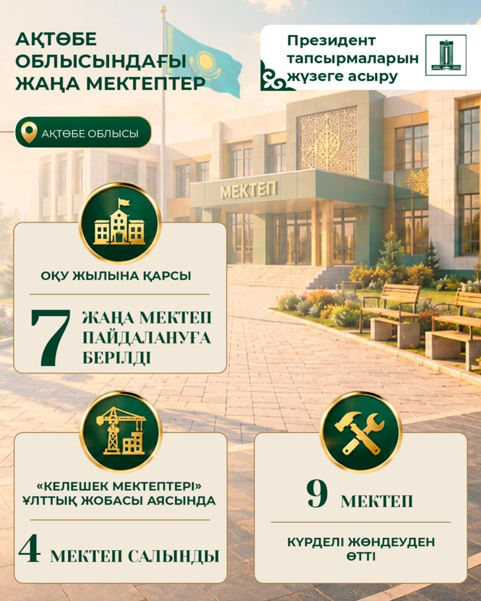 mektep