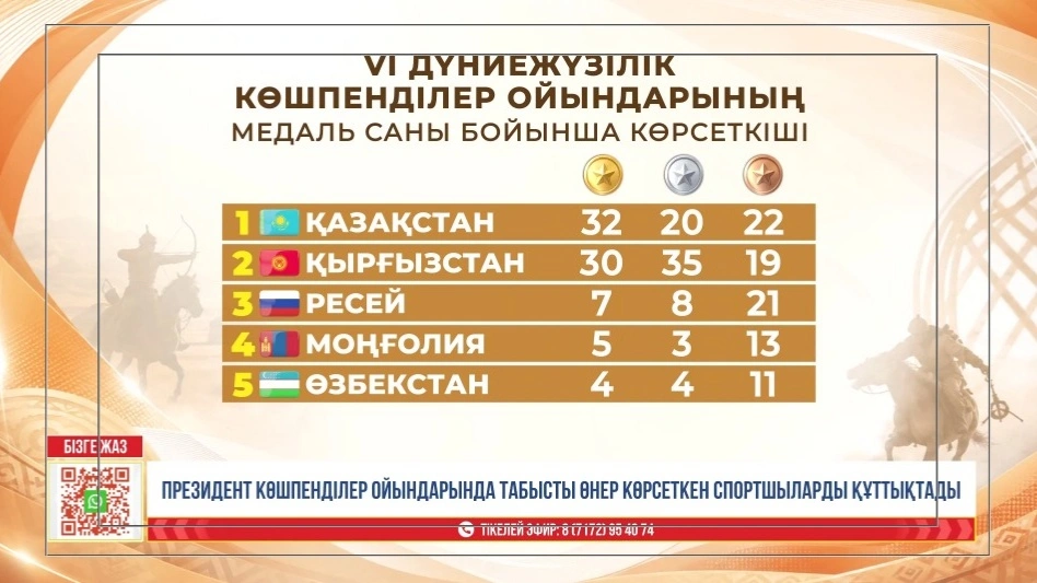 д