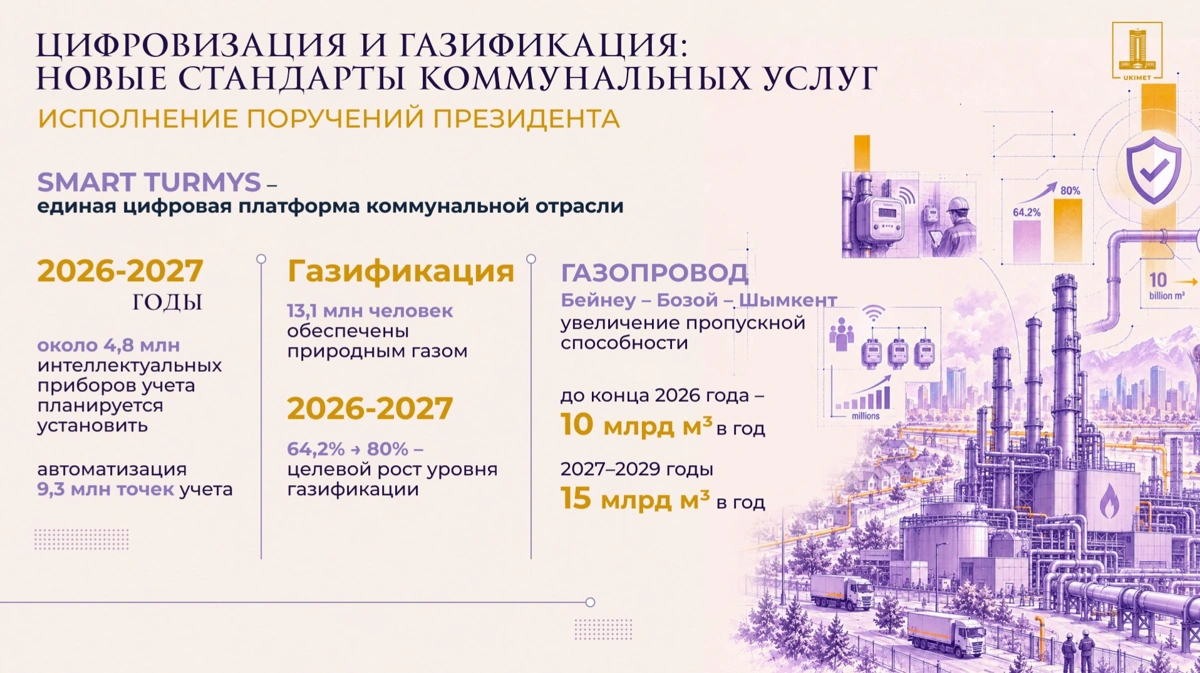 Число ТЭЦ в &laquo;красной зоне&raquo; в Казахстане сократилось в четыре раза