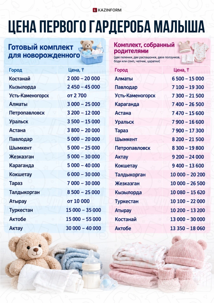 малыш