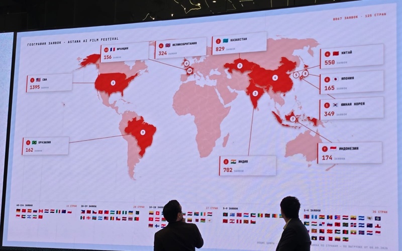 Astana hosts world’s largest AI film competition Astana hosts world’s largest AI film competition
