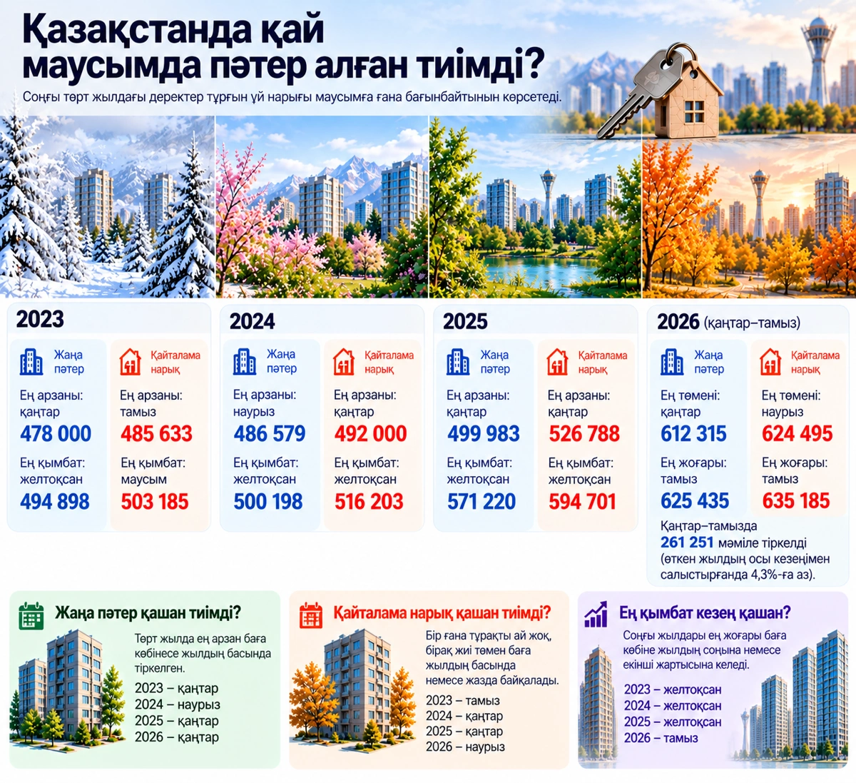 баспана