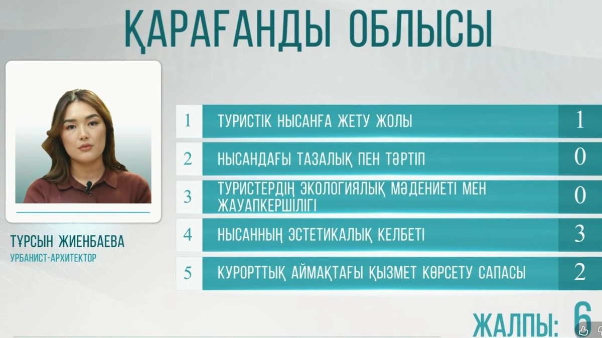 Балхаш