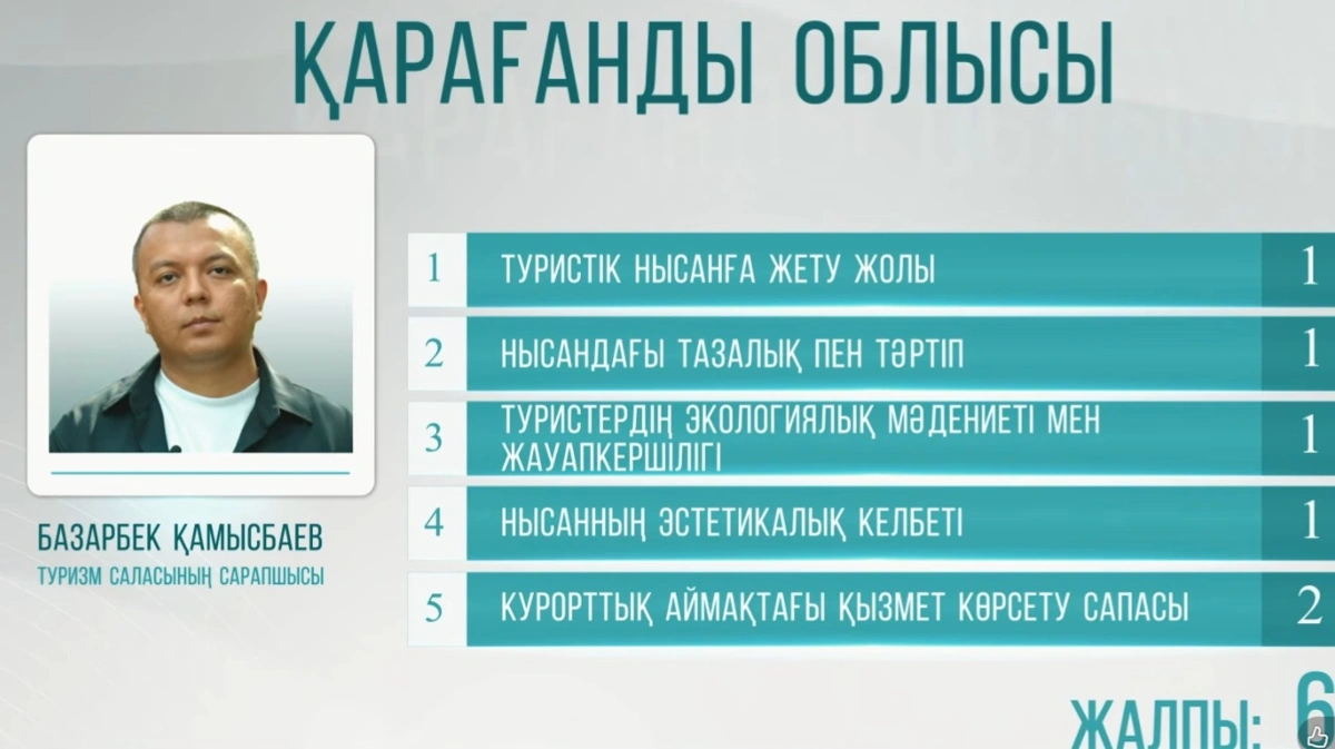 Балхаш