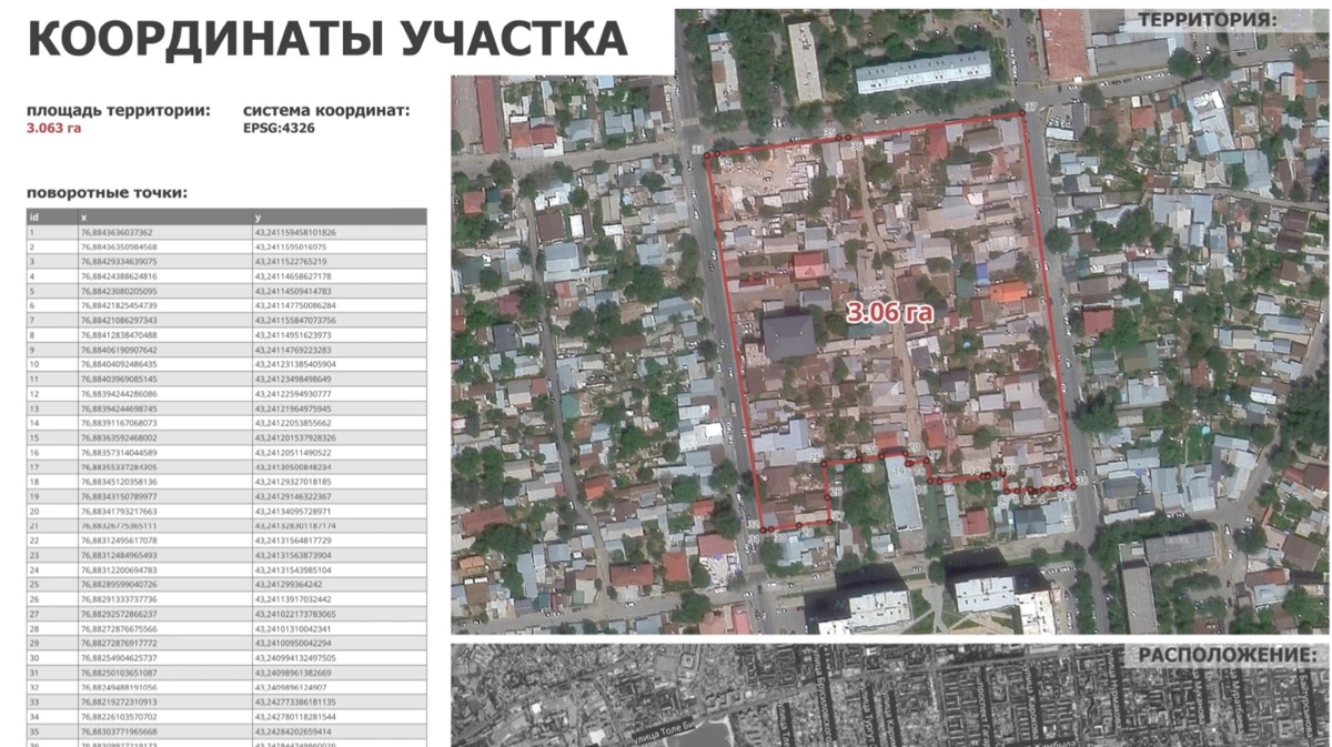 реновация