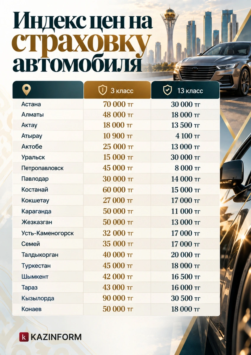 страховка