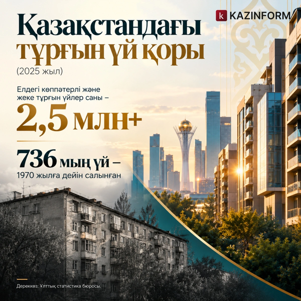 баспана