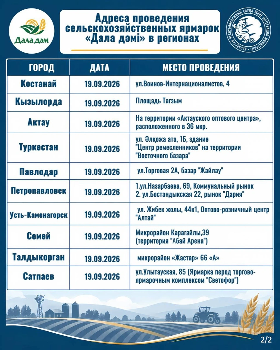 в Казахстане открываются ярмарки доступных продуктов &laquo;Дала дәмі&raquo;