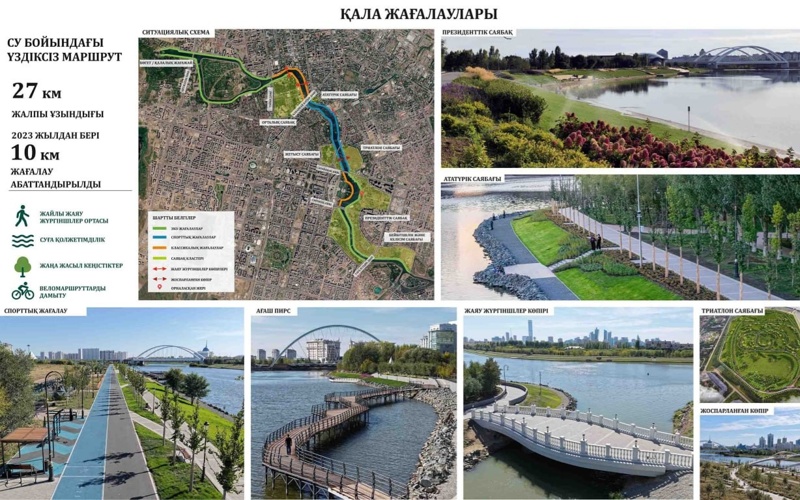 Astana
