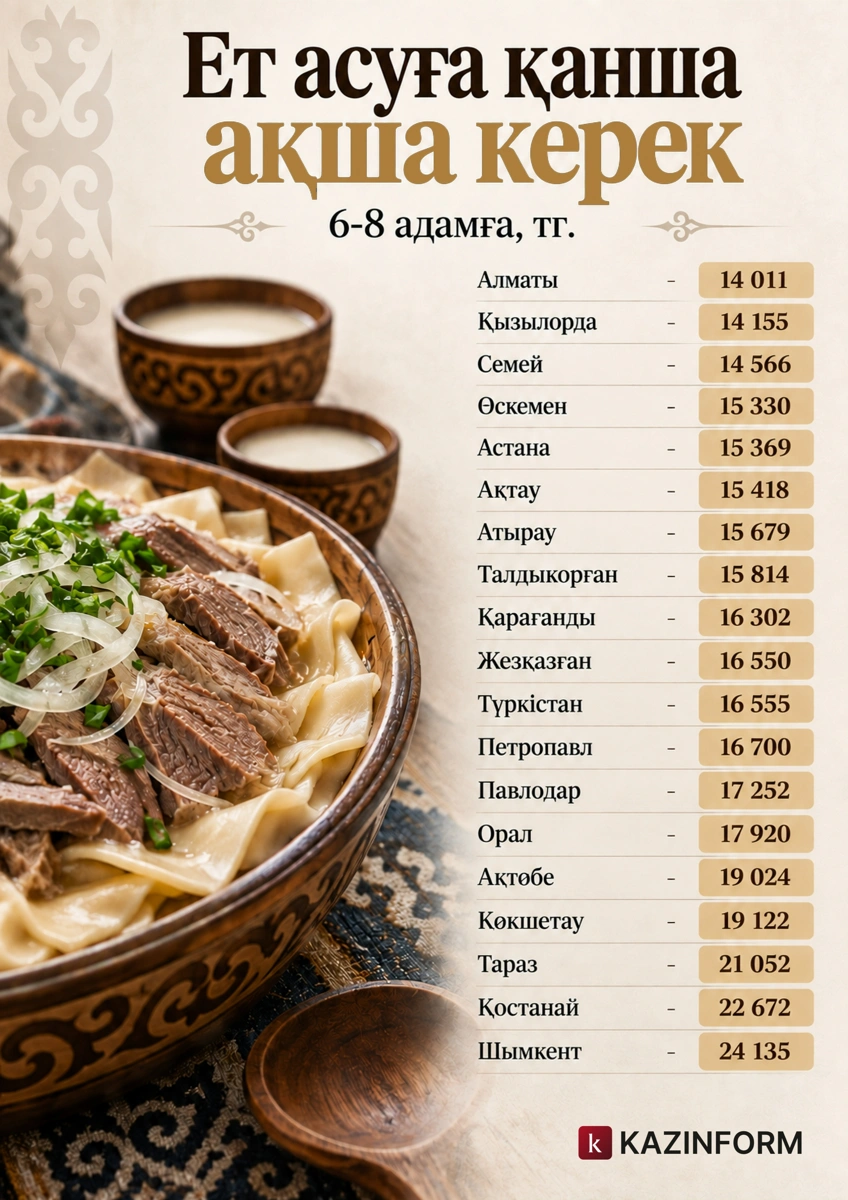 ы