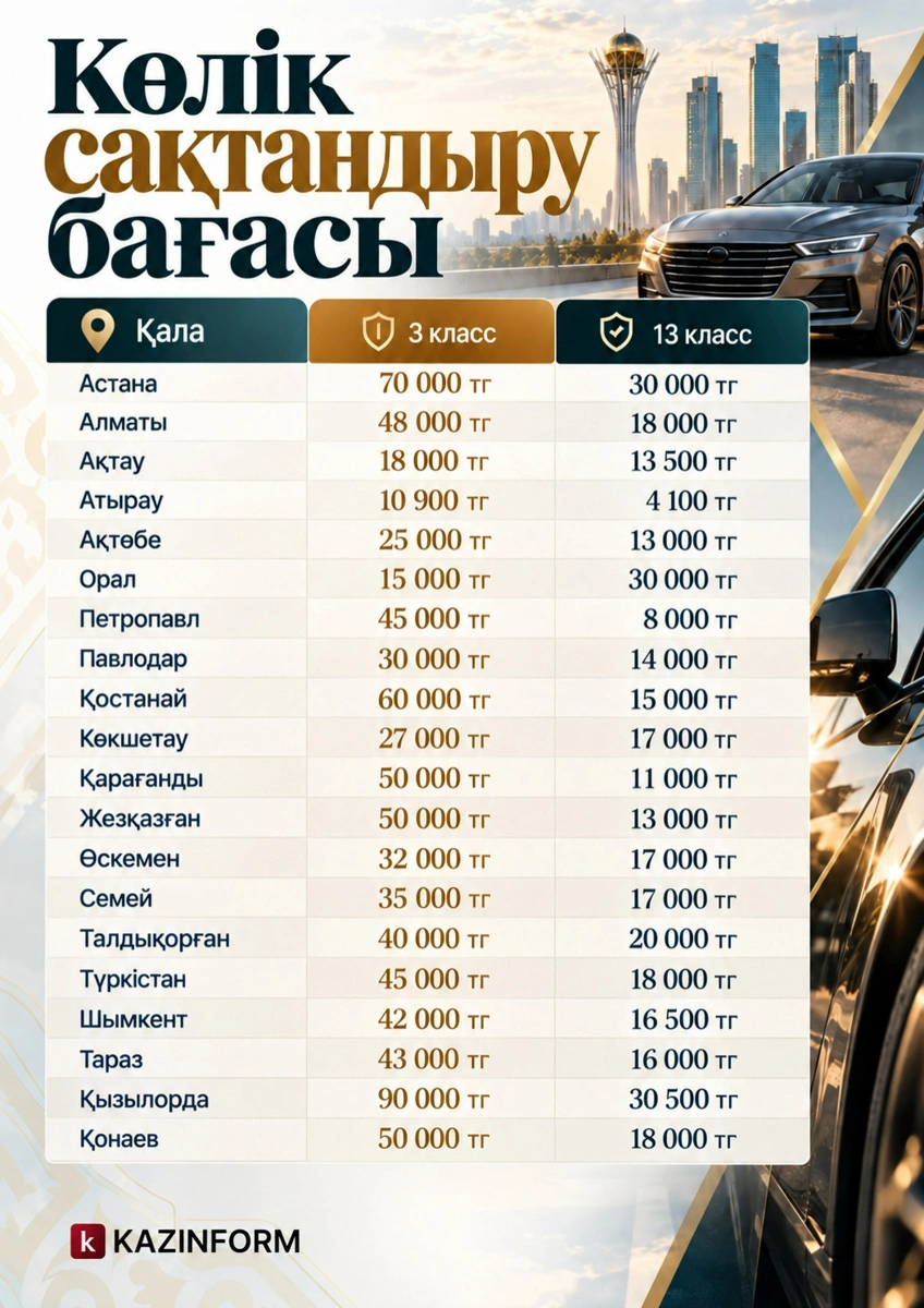 п