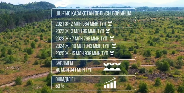 вко