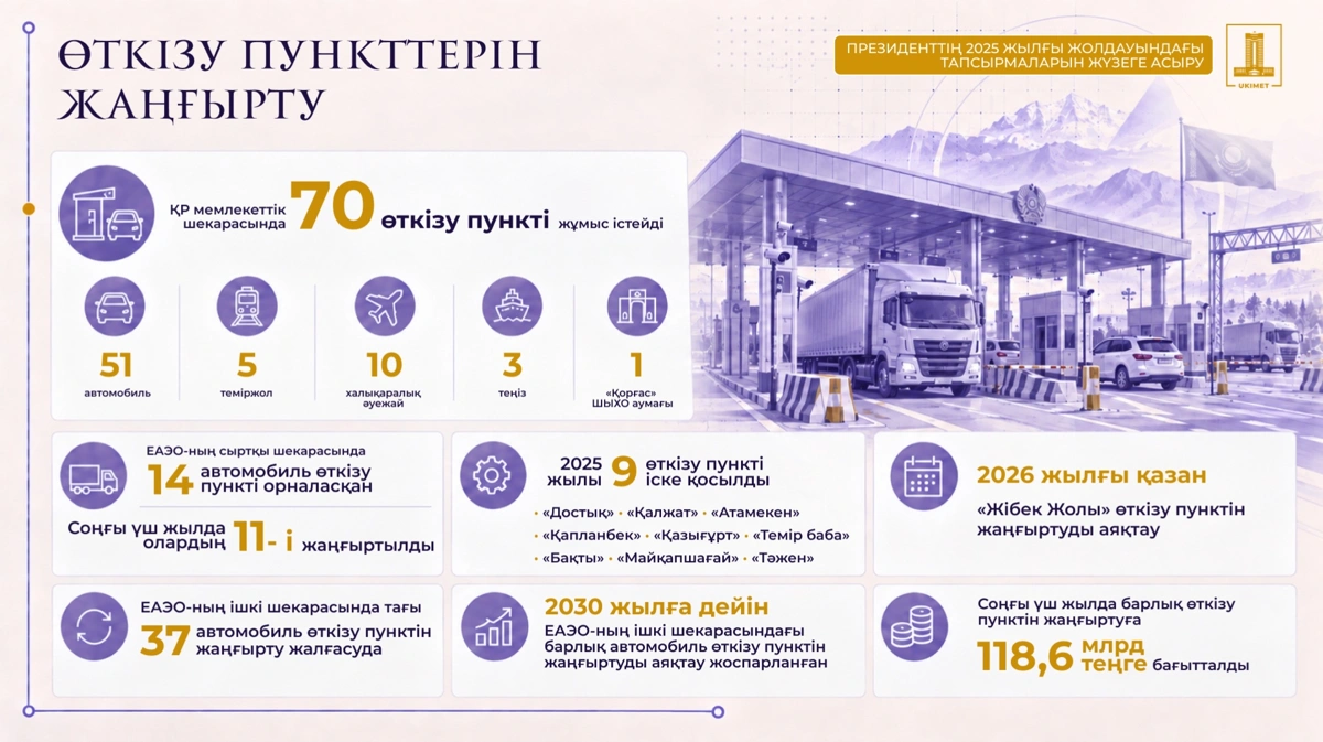 шекара