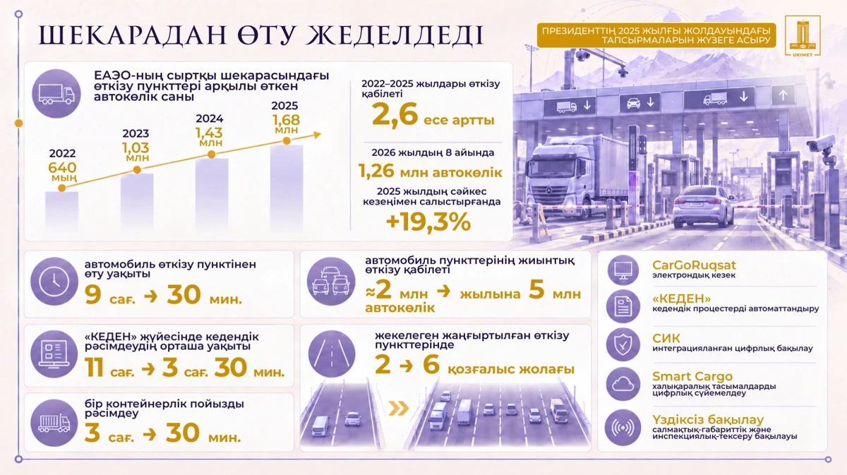 шекара