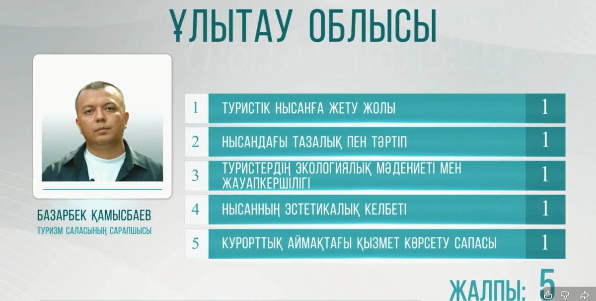 улытау