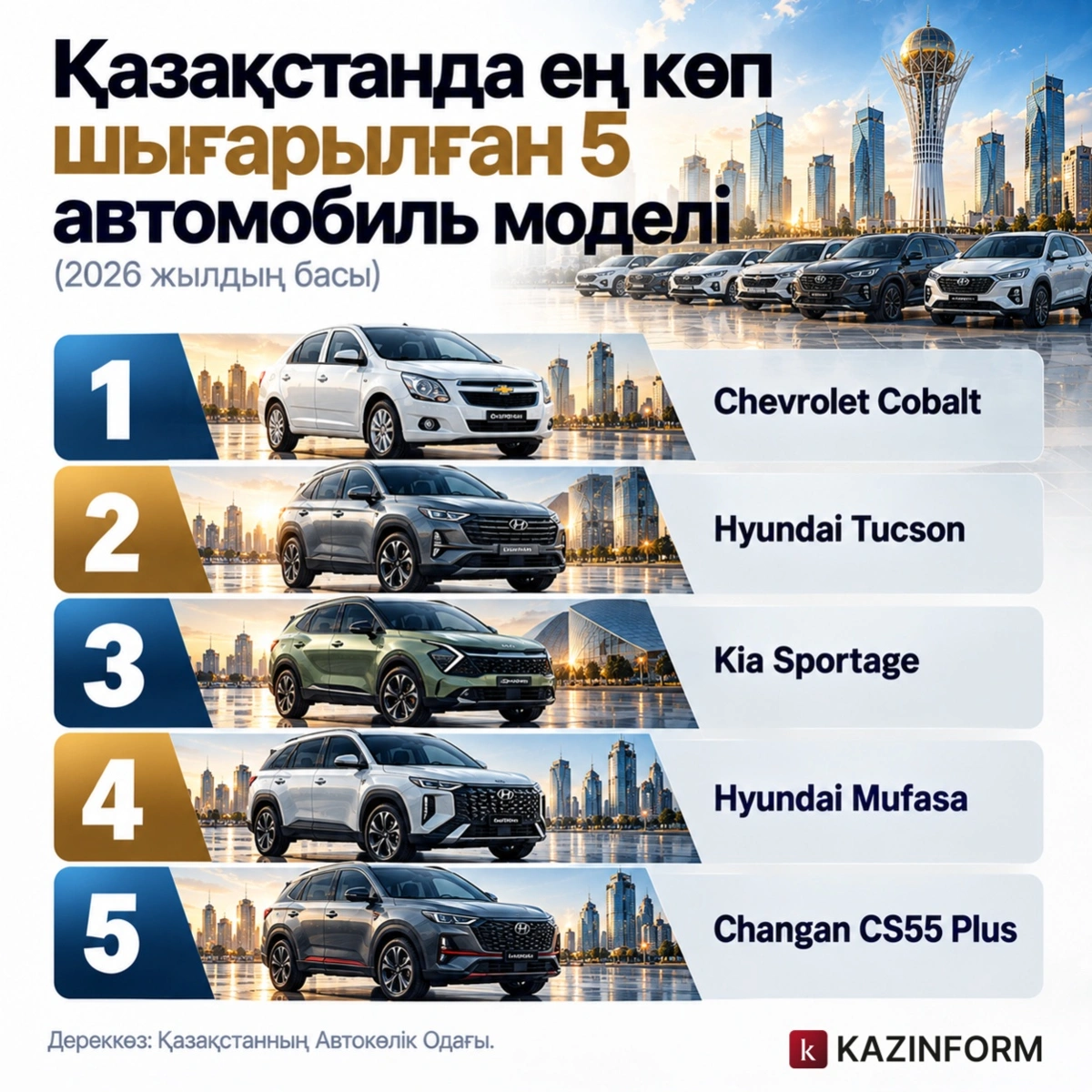 Инфографика