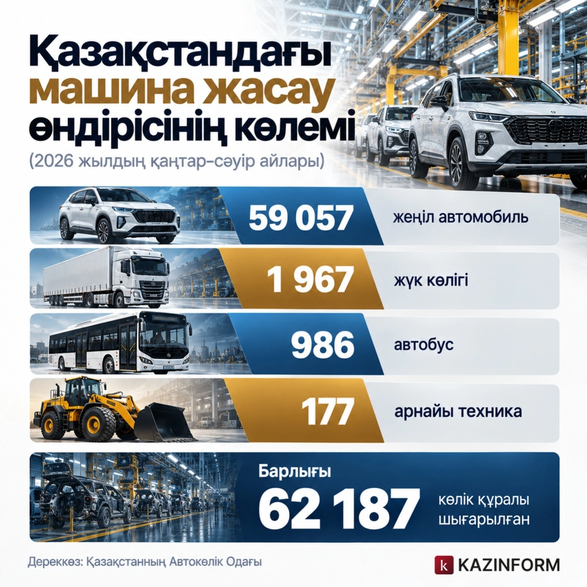 Инфографика