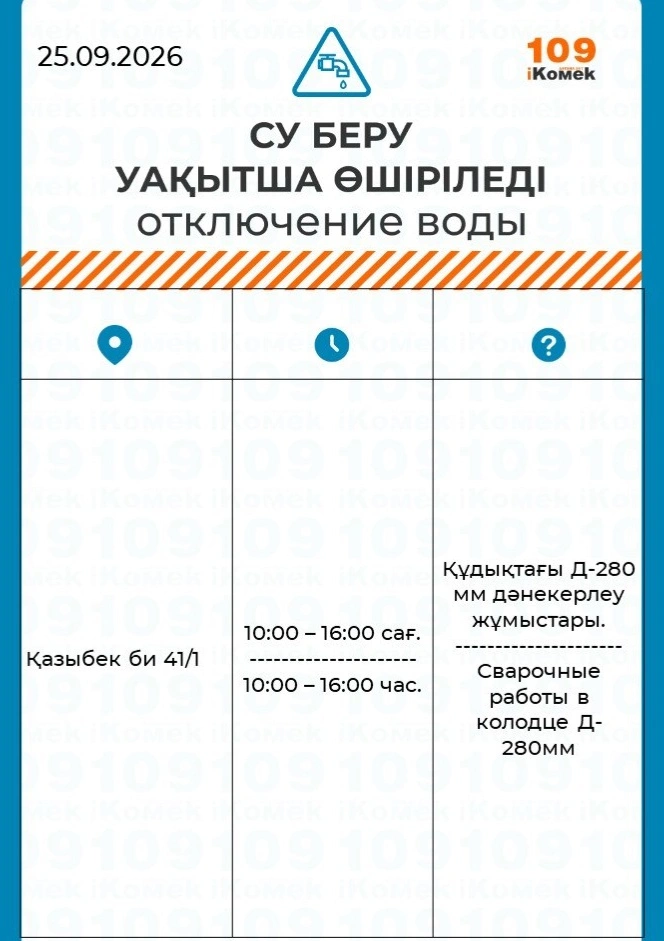 вода