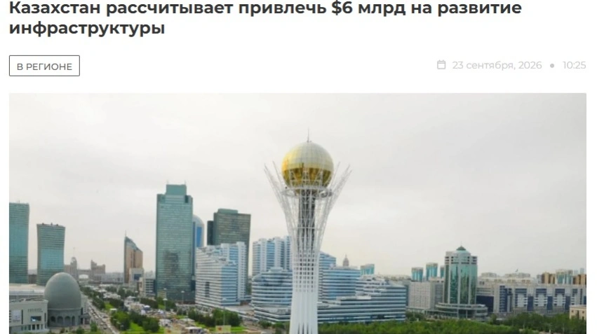 обзор СМИ