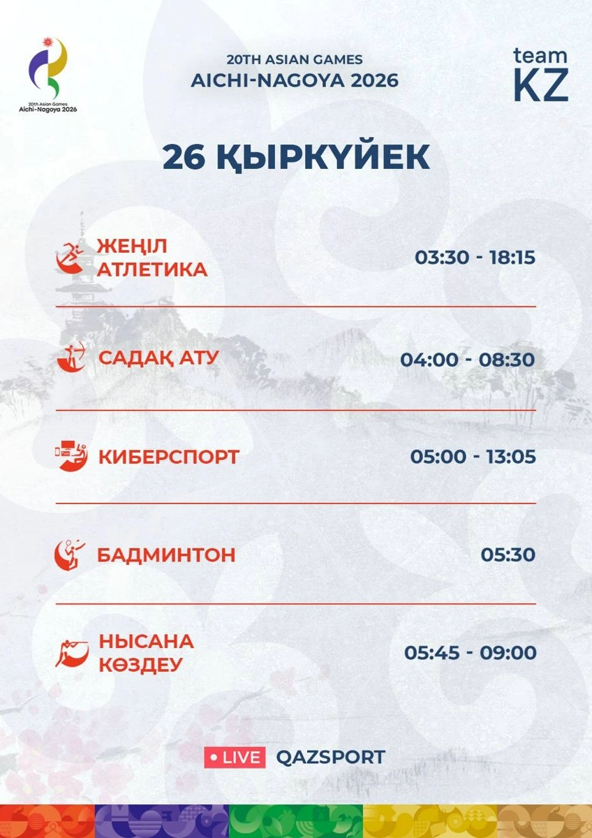 Азиада-2026: 26 қыркүйектегі жарыс кестесі жарияланды