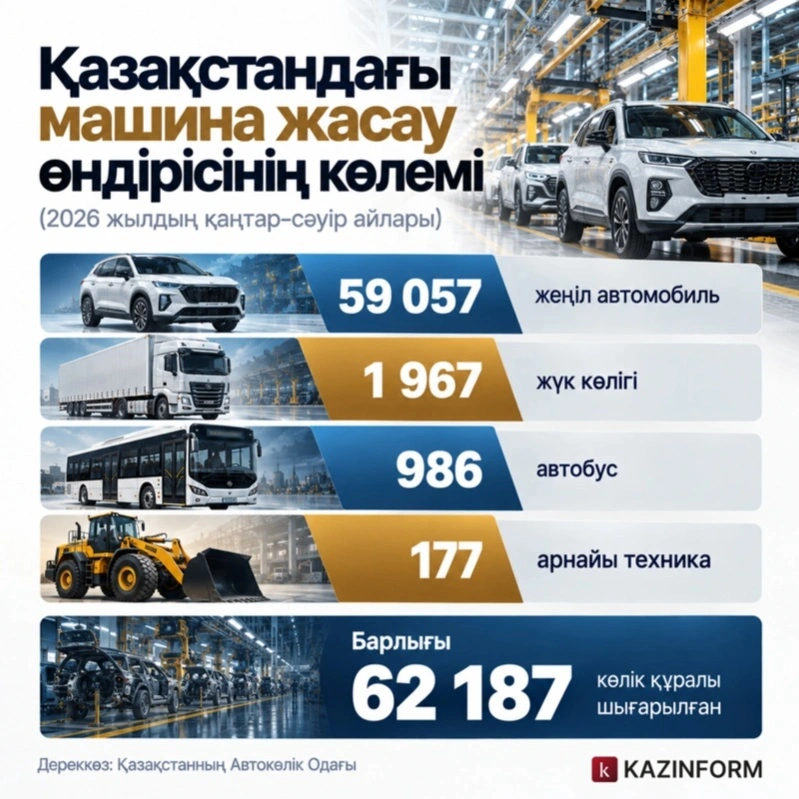 инфографика