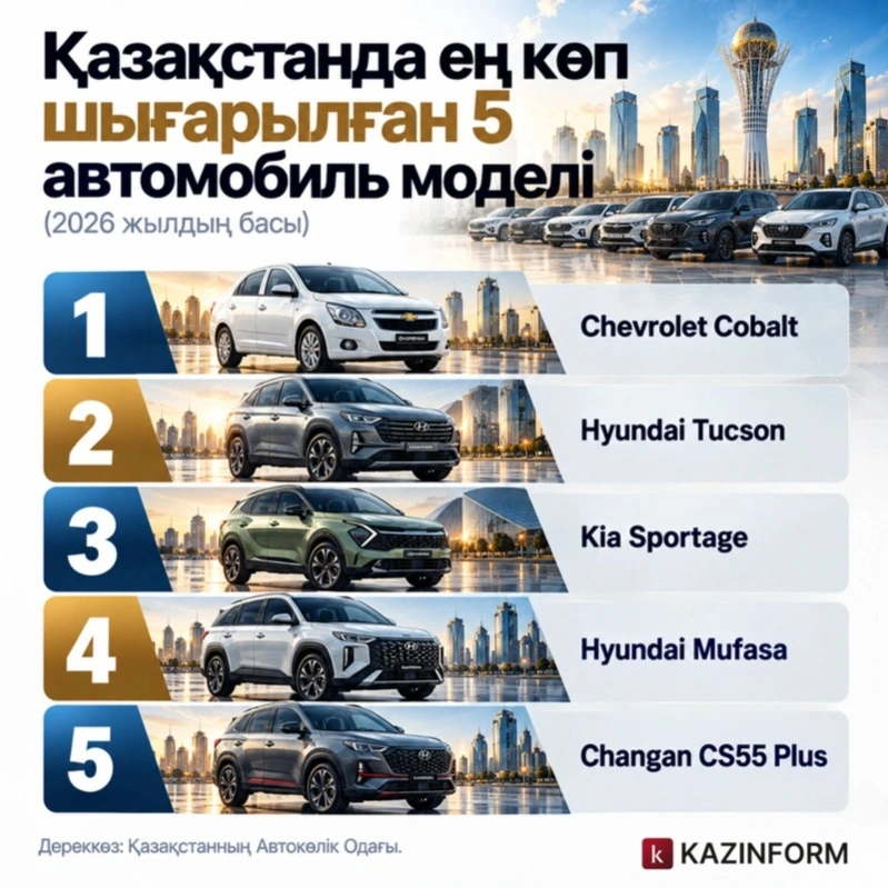 инфографика
