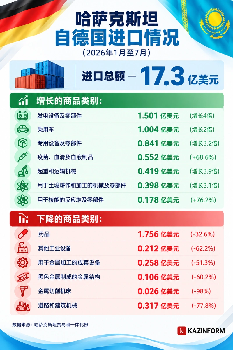 哈德贸易