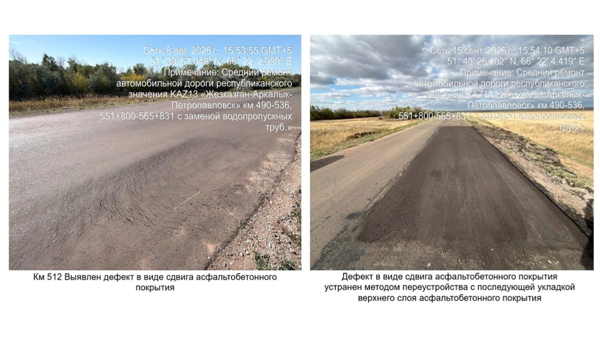 За нарушения при дорожных работах в РК уволены 22 эксперта технадзора