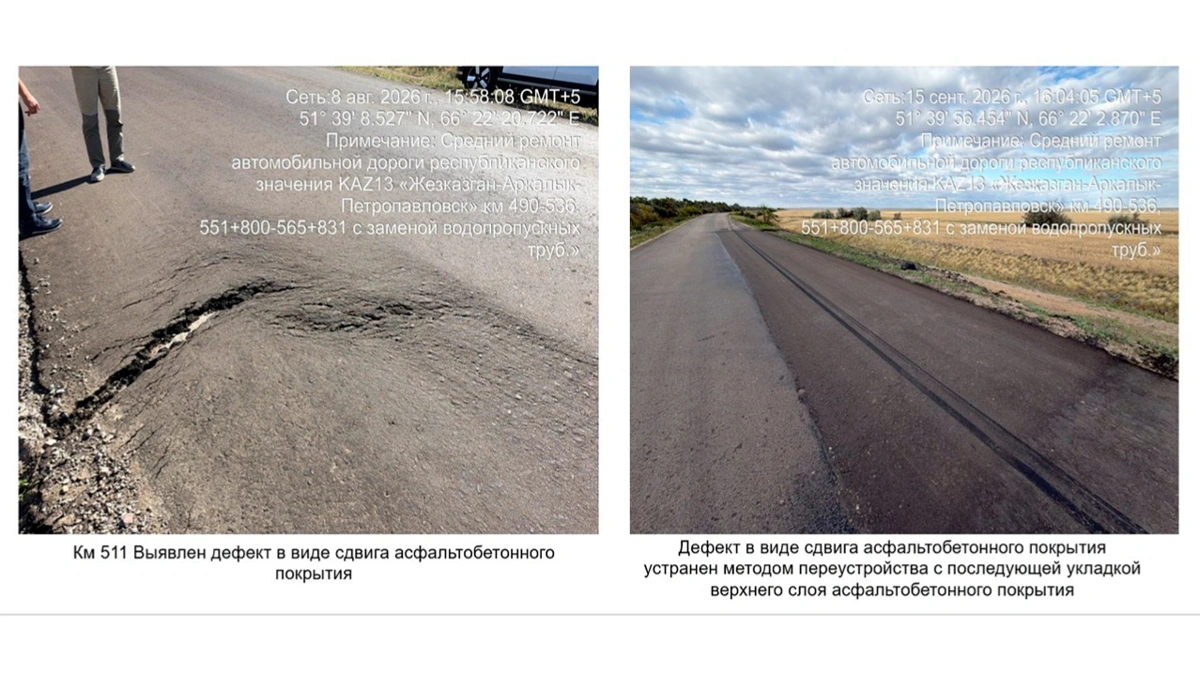 За нарушения при дорожных работах в РК уволены 22 эксперта технадзора