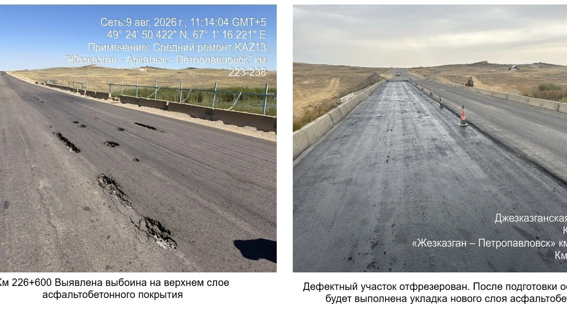 Жолдағы мыңдаған ақау: 22 сарапшы жұмыстан шығарылып, 53,4 млн теңге айыппұл салынды