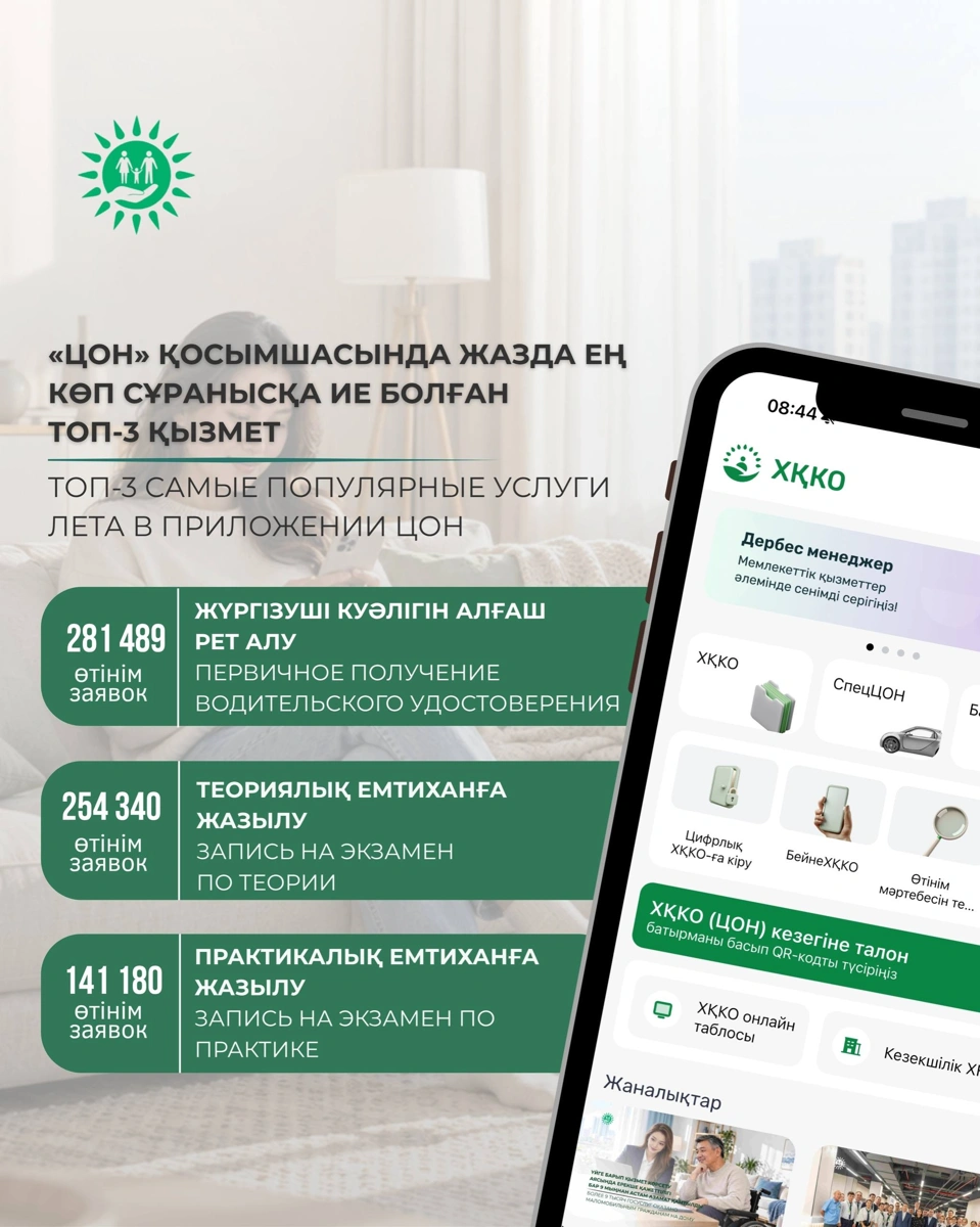 Какие услуги в приложении &laquo;ЦОН&raquo; были самыми популярными летом