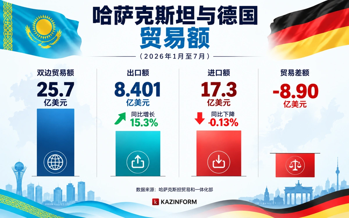 哈德贸易