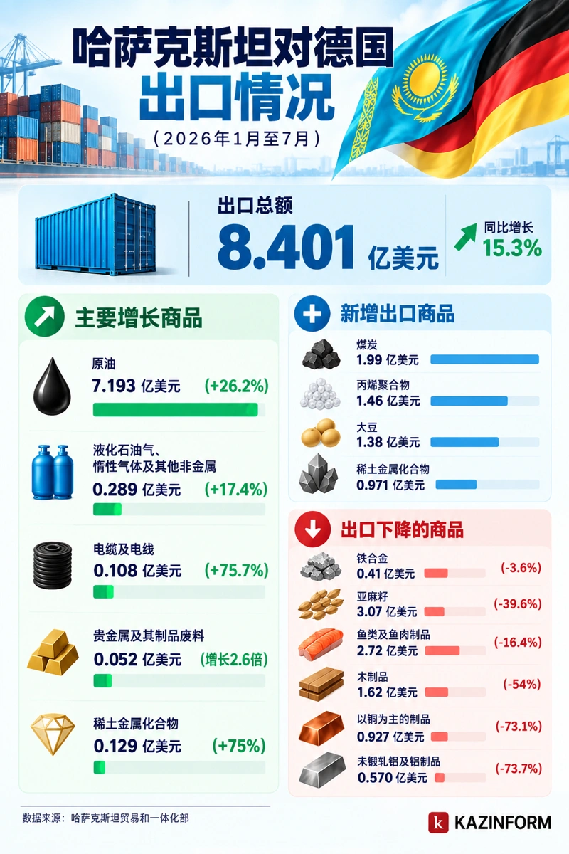 哈德贸易